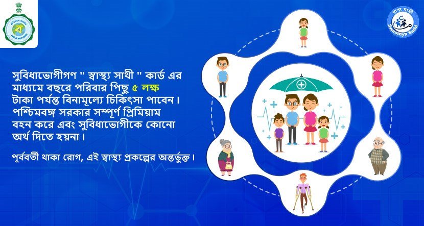 SliderImage_2020-14-8-18-27-26 Swasthya Sathi : Revolutionizing Healthcare Access In West Bengal In 2024 Apply Online